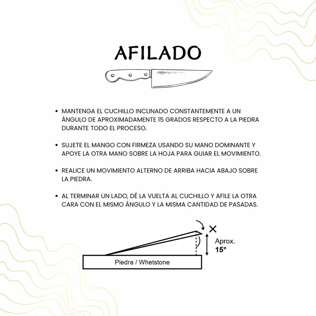 Guía ilustrada de Kokorobox sobre cómo afilar un cuchillo Gyuto en piedra a un ángulo de 15 grados